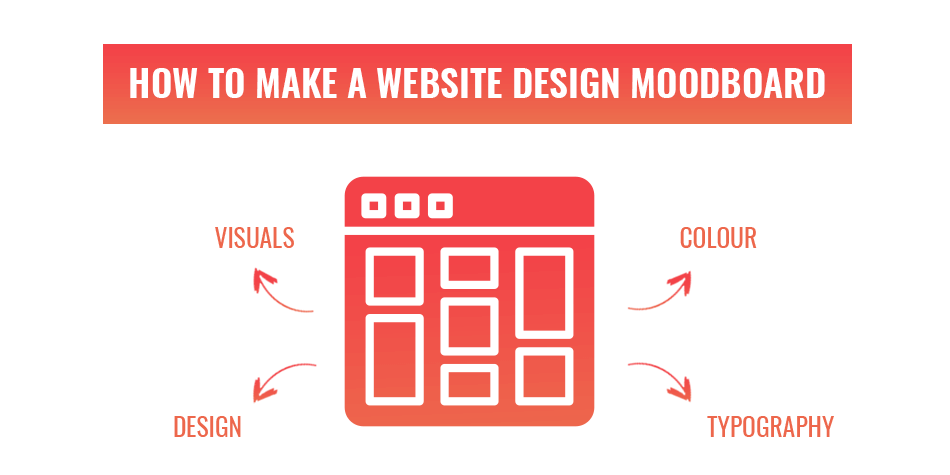 how to make a website design mood board - feat